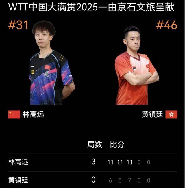 波兰队轻取中国队,林高远关键制胜 波兰队轻取中国队,林高远关键制胜